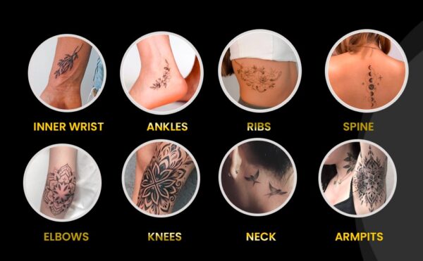 Tattoo Numbing Cream Long Pain Relief1.76 oz: Laser Removal Fast Numbing Cream, Sensitive Area Tattoos Piercing Waxing Microneedling, Artist Recommended - Image 5
